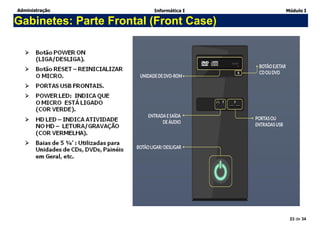 Administração Informática I Módulo I
23 de 34
Gabinetes: Parte Frontal (Front Case)
 