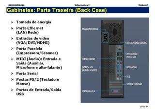 Administração Informática I Módulo I
24 de 34
Gabinetes: Parte Traseira (Back Case)
 