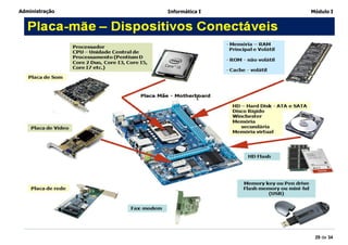Administração Informática I Módulo I
29 de 34
 