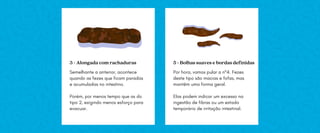 Semelhante a anterior, acontece
quando as fezes que ficam paradas
e acumuladas no intestino.
Porém, por menos tempo que as...