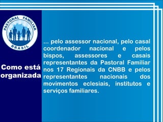 ... pelo assessor nacional, pelo casal
coordenador nacional e pelos
bispos, assessores e casais
representantes da Pastoral Familiar
nos 17 Regionais da CNBB e pelos
representantes nacionais dos
movimentos eclesiais, institutos e
serviços familiares.
Como está
organizada
 