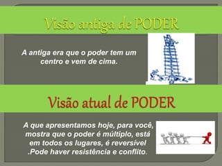 A antiga era que o poder tem um
centro e vem de cima.
A que apresentamos hoje, para você,
mostra que o poder é múltiplo, está
em todos os lugares, é reversível
.Pode haver resistência e conflito.
 
