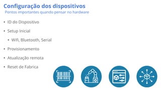 Conﬁguração dos dispositivos
Pontos importantes quando pensar no hardware
• ID do Dispositivo
• Setup Inicial
• Wifi, Bluetooth, Serial
• Provisionamento
• Atualização remota
• Reset de Fabrica
 
