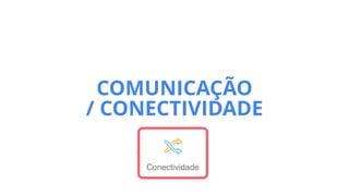 COMUNICAÇÃO
/ CONECTIVIDADE
 
