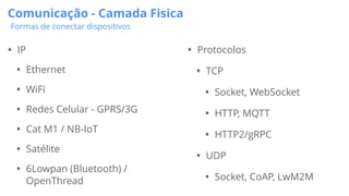 Comunicação - Camada Fisica
Formas de conectar dispositivos
• IP
• Ethernet
• WiFi
• Redes Celular - GPRS/3G
• Cat M1 / NB-IoT
• Satélite
• 6Lowpan (Bluetooth) /
OpenThread
• Protocolos
• TCP
• Socket, WebSocket
• HTTP, MQTT
• HTTP2/gRPC
• UDP
• Socket, CoAP, LwM2M
 