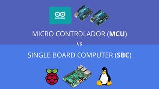 MICRO CONTROLADOR (MCU)
VS
SINGLE BOARD COMPUTER (SBC)
 