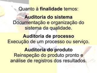 Quanto à  finalidade  temos: Auditoria do sistema Documentação e organização do sistema da qualidade. Auditoria de processo Execução de um processo ou serviço. Auditoria do produto Reinspeção do produto pronto e análise de registros dos resultados. 