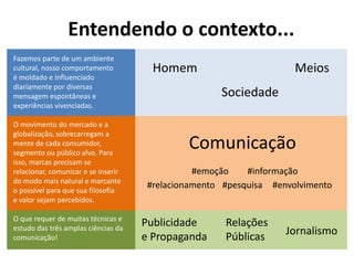 Entendendo o contexto...
Fazemos parte de um ambiente
cultural, nosso comportamento          Homem                         Meios
é moldado e influenciado
diariamente por diversas
mensagem espontâneas e                               Sociedade
experiências vivenciadas.

O movimento do mercado e a
globalização, sobrecarregam a
mente de cada consumidor,
segmento ou público alvo. Para
                                              Comunicação
isso, marcas precisam se
relacionar, comunicar e se inserir              #emoção    #informação
do modo mais natural e marcante
o possível para que sua filosofia
                                      #relacionamento #pesquisa #envolvimento
e valor sejam percebidos.

O que requer de muitas técnicas e
estudo das três amplas ciências da
                                     Publicidade      Relações
comunicação!                         e Propaganda     Públicas     Jornalismo
 