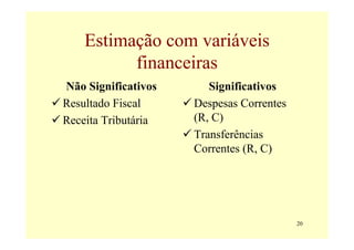 Estimação com variáveis
          financeiras
Não Significativos      Significativos
Resultado Fiscal     Despesas Correntes
Receita Tributária   (R, C)
                     Transferências
                     Correntes (R, C)




                                          20
 
