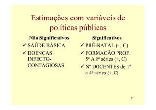 Estimações com variáveis de
      políticas públicas
 Não Significativos      Significativos
SAÚDE BÁSICA          PRÉ-NATAL (- , C)
DOENÇAS               FORMAÇÃO PROF.
INFECTO-              5ª A 8ª séries (+, C)
CONTAGIOSAS           Nº DOCENTES de 1ª
                      a 4ª séries (+,C)



                                              22
 