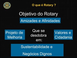 O que é Rotary ?O que é Rotary ?
Objetivo do Rotary
Que se
desdobra
em:
Amizades e Afinidades
Valores e
Cidadania
Projeto de
Melhoria
Sustentabilidade e
Negócios Dignos
 