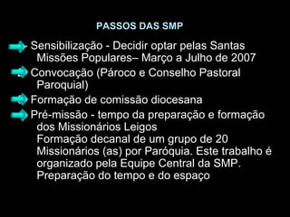 PPAASSSSOOSS DDAASS SSMMPP 
11-- SSeennssiibbiilliizzaaççããoo -- DDeecciiddiirr ooppttaarr ppeellaass SSaannttaass 
MMiissssõõeess PPooppuullaarreess–– MMaarrççoo aa JJuullhhoo ddee 22000077 
22-- CCoonnvvooccaaççããoo ((PPáárrooccoo ee CCoonnsseellhhoo PPaassttoorraall 
PPaarrooqquuiiaall)) 
33-- FFoorrmmaaççããoo ddee ccoommiissssããoo ddiioocceessaannaa 
44-- PPrréé--mmiissssããoo -- tteemmppoo ddaa pprreeppaarraaççããoo ee ffoorrmmaaççããoo 
ddooss MMiissssiioonnáárriiooss LLeeiiggooss 
FFoorrmmaaççããoo ddeeccaannaall ddee uumm ggrruuppoo ddee 2200 
MMiissssiioonnáárriiooss ((aass)) ppoorr PPaarróóqquuiiaa.. EEssttee ttrraabbaallhhoo éé 
oorrggaanniizzaaddoo ppeellaa EEqquuiippee CCeennttrraall ddaa SSMMPP.. 
PPrreeppaarraaççããoo ddoo tteemmppoo ee ddoo eessppaaççoo 
 