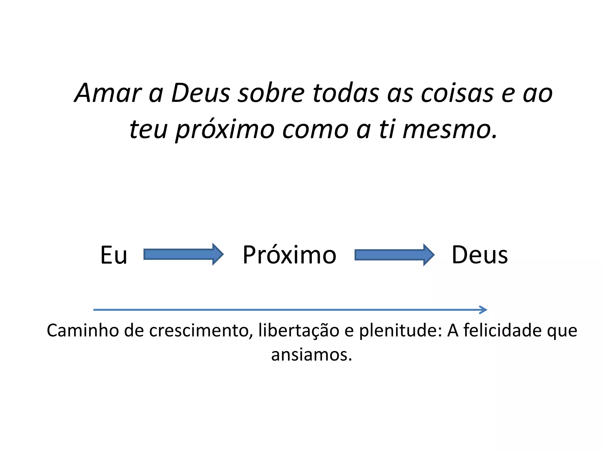 Amar a Deus sobre todas as coisas e ao
teu próximo como a ti mesmo.
Eu Próximo Deus
Caminho de crescimento, libertação e plenitude: A felicidade que
ansiamos.
 
