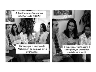 A família se reúne com o voluntário da ABRAzParece que a doença de Alzheimer de seu avô está avançando.O mais importante agora é como planejar um melhor cuidado para o avô.