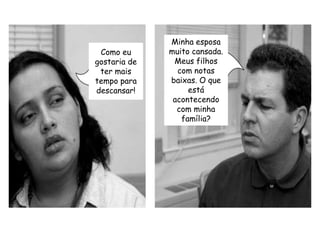 Minha esposa muito cansada. Meus filhos com notas baixas. O que está acontecendo com minha família?Como eu gostaria de ter mais tempo para descansar!