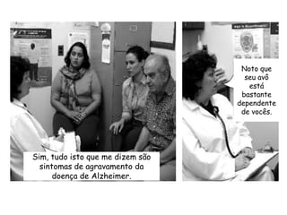 Noto que seu avô está bastante dependente de vocês.Sim, tudo isto que me dizem são sintomas de agravamento da doença de Alzheimer.