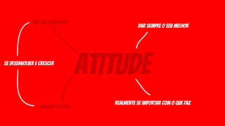 atitude
não se acomodar
dar sempre o seu melhor
realmente se importar com o que faz
manter o foco
SE DESENVOLVER E CRESCER
 