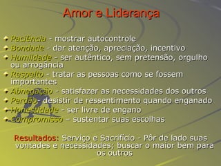 Amor e Liderança Paciência  -  mostrar autocontrole   Bondade  -  dar atenção, apreciação, incentivo Humildade  -  ser autêntico, sem pretensão, orgulho ou arrogância Respeito  -  tratar as pessoas como se fossem importantes Abnegação  -  satisfazer as necessidades dos outros Perdão -  desistir de ressentimento quando enganado Honestidade  -  ser livre de engano   Compromisso  –  sustentar suas escolhas Resultados:  Serviço e Sacrifício - Pôr de lado suas vontades e necessidades; buscar o maior bem para os outros 