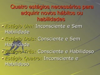 Quatro estágios necessários para adquirir novos hábitos ou habilidades   Estágio Um:  Inconsciente e Sem Habilidade Estágio Dois:  Consciente e Sem Habilidade Estágio Três:  Consciente e Habilidoso Estágio Quatro:  Inconsciente e Habilidoso   