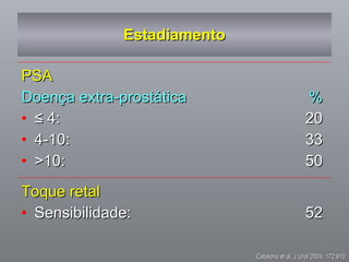 Estadiamento PSA   Doença extra-prostática % ≤  4:   20 4-10:  33 >10:  50 Toque retal Sensibilidade:  52 Catalona et al, J Urol 2004; 172:910 