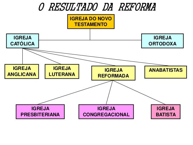 O q significa forex