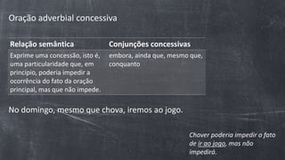 Oração adverbial concessiva
Relação semântica Conjunções concessivas
Exprime uma concessão, isto é,
uma particularidade que, em
princípio, poderia impedir a
ocorrência do fato da oração
principal, mas que não impede.
embora, ainda que, mesmo que,
conquanto
No domingo, mesmo que chova, iremos ao jogo.
Chover poderia impedir o fato
de ir ao jogo, mas não
impedirá.
 