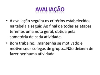 Atividade                Pontuação
1ª Etapa: Conhecendo equações com           1,0
charadas e adivinhas
2ª Etapa: Uso de letras para encontrar      2,0
números desconhecidos
3ª Etapa: Jogos e Equações                  1,0

4ª Etapa: Resolvendo equações               2,0
mentalmente
5ª Etapa: Jogos de equilíbrio               1,0

6ª Etapa: Atividade QUIZ Resolvendo         2,0
Equações do 1º grau
7ª Etapa: Vamos praticar                    1,0
 
