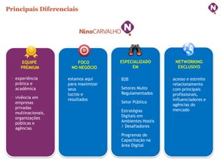 Principais Diferenciais




     EQUIPE               FOCO           ESPECIALIZADO          NETWORKING
     PREMIUM            NO NEGÓCIO            EM                 EXCLUSIVO

 • experiência       • estamos aqui     • B2B                • acesso e estreito
   prática e           para maximizar                          relacionamento
   acadêmica           seus             • Setores Muito        com principais
                       lucros e           Regulamentados       profissionais,
 • vivência em         resultados                              influenciadores e
   empresas                             • Setor Público
                                                               agências do
   privadas                                                    mercado
   multinacionais,                      • Estratégias
   organizações                           Digitais em
   públicas e                             Ambientes Hostis
   agências                               / Desafiadores

                                        • Programas de
                                          Capacitação na
                                          área Digital


                                                                         ninocarvalho.com.br
 
