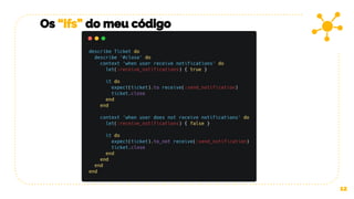 Os “ifs” do meu código
12
 
