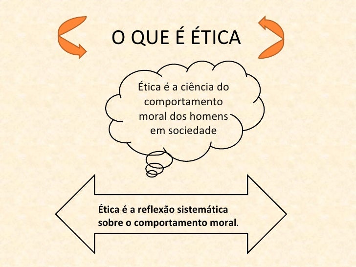 O Que é éTica O Que é éTica