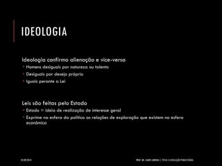 IDEOLOGIA 
Ideologia confirma alienação e vice-versa 
Homens desiguais por natureza ou talento 
Desiguais por desejo próprio 
Iguais perante a Lei 
Leis são feitas pelo Estado 
Estado = ideia de realização de interesse geral 
Exprime na esfera da política as relações de exploração que existem na esfera econômica 
24/09/2014 PROF. MS. AGNES ARRUDA | ÉTICA E LEGISLAÇÃO PUBLICITÁRIA 
 