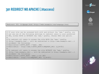 Redirect 301 /oldpage.html http://www.example.com/newpage.html



#   If your site can be accessed both with and without the 'www.' prefix, you
#   can use one of the following settings to redirect users to your preferred
#   URL, either WITH or WITHOUT the 'www.' prefix. Choose ONLY one option:
#
#   To redirect all users to access the site WITH the 'www.' prefix,
#   (http://example.com/... will be redirected to http://www.example.com/...)
#   uncomment the following:
#   RewriteCond %{HTTP_HOST} !^www. [NC]
#   RewriteRule ^ http://www.%{HTTP_HOST}%{REQUEST_URI} [L,R=301]
#
#   To redirect all users to access the site WITHOUT the 'www.' prefix,
#   (http://www.example.com/... will be redirected to http://example.com/...)
#   uncomment the following:
#   RewriteCond %{HTTP_HOST} ^www.(.+)$ [NC]
#   RewriteRule ^ http://%1%{REQUEST_URI} [L,R=301]
 