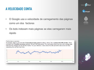•   O Google usa a velocidade de carregamento das páginas
    como um dos factores

•   Os bots indexam mais páginas se elas carregarem mais
    rápido
 