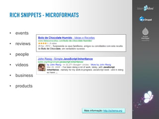 • events

• reviews

• people

• videos

• business

• products




             Mais informação: http://schema.org
 