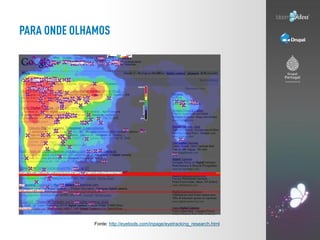 Fonte: http://eyetools.com/inpage/eyetracking_research.html
 