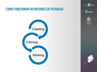 Crawling



Indexing



    Ranking
 