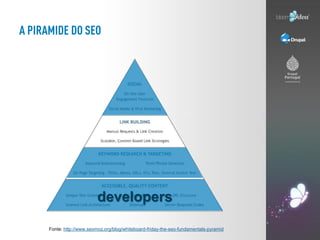 developers

Fonte: http://www.seomoz.org/blog/whiteboard-friday-the-seo-fundamentals-pyramid
 