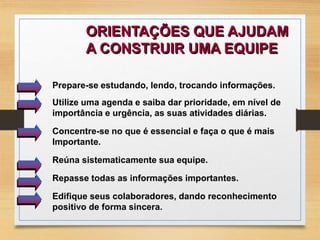 ORIENTAÇÕES QUE AJUDAM 
A CONSTRUIR UMA EQUIPE 
Prepare-se estudando, lendo, trocando informações. 
Utilize uma agenda e saiba dar prioridade, em nível de 
importância e urgência, as suas atividades diárias. 
Concentre-se no que é essencial e faça o que é mais 
Importante. 
Reúna sistematicamente sua equipe. 
Repasse todas as informações importantes. 
Edifique seus colaboradores, dando reconhecimento 
positivo de forma sincera. 
 