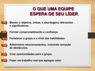 O QUE UMA EQUIPE 
ESPERA DE SEU LÍDER 
Manter o objetivo, metas, e abordagens relevantes 
e significativas. 
Formar comprometimento e confiança. 
Fortalecer o grupo e o nível das habilidades. 
Administrar relacionamentos, incluindo remoção 
de obstáculos. 
Criar oportunidades para o grupo. 
Fazer um trabalho real que agregue valor. 
 