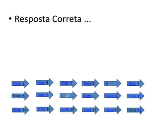 • Resposta Correta ...
Slide 2 slide 3 Slide 4 Slide 5 6 Slide 7
Slide 8 slide 9 10 Slide Slide 12 Slide 13
Slide 14 slide 15 Slide 16 Slide 17 Slide 18 Slide 19
 