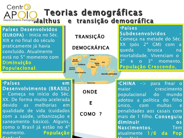 Características Demográficas: O Que São E Como Aplicá – GYGP