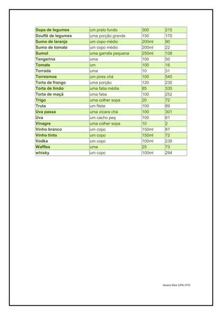 Trabalho Individual - Jessica Silva