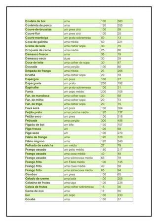 Trabalho Individual - Jessica Silva