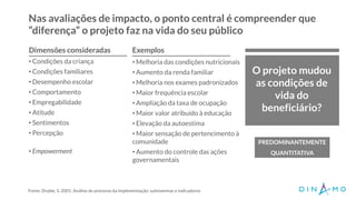 Nas avaliações de impacto, o ponto central é compreender que
“diferença” o projeto faz na vida do seu público
O projeto tem
consistência
organizacional,
financeira e
jurídica?
• Melhoria das condições nutricionais
• Aumento da renda familiar
• Melhoria nos exames padronizados
• Maior frequência escolar
• Ampliação da taxa de ocupação
• Maior valor atribuído à educação
• Elevação da autoestima
• Maior sensação de pertencimento à
comunidade
• Aumento do controle das ações
governamentais
Fonte: Draibe, S. 2001. Análise de processo da Implementação: subsistemas e indicadores
O projeto mudou
as condições de
vida do
beneficiário?
PREDOMINANTEMENTE
QUANTITATIVA
• Condições da criança
• Condições familiares
• Desempenho escolar
• Comportamento
• Empregabilidade
• Atitude
• Sentimentos
• Percepção
• Empowerment
Dimensões consideradas Exemplos
 