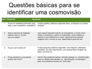 O que é uma Cosmovisão - Atos29.pptx