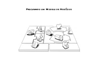 Procurando um Modelo de Negócios 