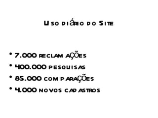 Uso diário do Site 7.000 reclamações 400.000 pesquisas 85.000 comparações 4.000 novos cadastros 