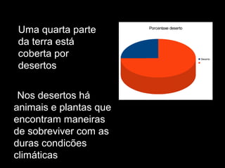• Uma quarta parte
da terra está
coberta por
desertos
•Nos desertos há
animais e plantas que
encontram maneiras
de sobreviver com as
duras condicões
climáticas.
Porcentaxe deserto
Deserto
 