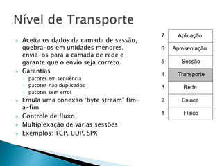  Aceita os dados da camada de sessão,
quebra-os em unidades menores,
envia-os para a camada de rede e
garante que o envio seja correto
 Garantias
◦ pacotes em seqüência
◦ pacotes não duplicados
◦ pacotes sem erros
 Emula uma conexão “byte stream” fim-
a-fim
 Controle de fluxo
 Multiplexação de várias sessões
 Exemplos: TCP, UDP, SPX
Enlace
Rede
Transporte
Sessão
Apresentação
Aplicação7
6
5
4
3
2
1 Físico
 
