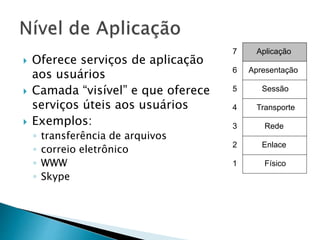 Enlace
Rede
Transporte
Sessão
Apresentação
Aplicação7
6
5
4
3
2
1 Físico
 Oferece serviços de aplicação
aos usuários
 Camada “visível” e que oferece
serviços úteis aos usuários
 Exemplos:
◦ transferência de arquivos
◦ correio eletrônico
◦ WWW
◦ Skype
 